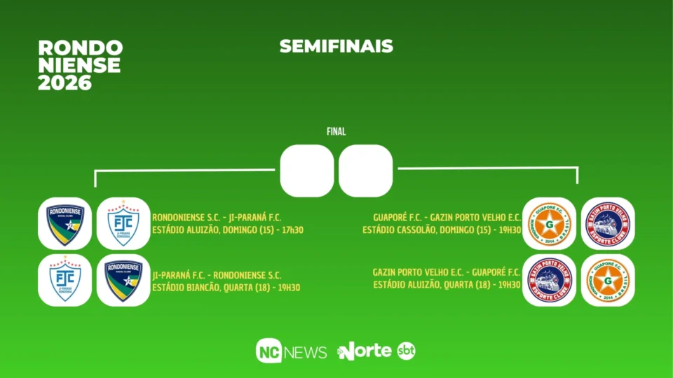 Foto: Nathan Barbosa / NC News