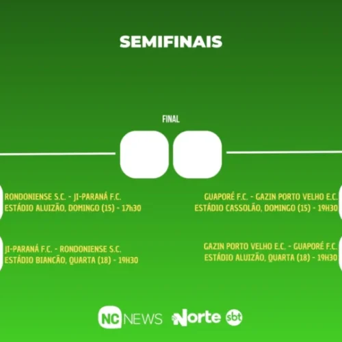 Foto: Nathan Barbosa / NC News