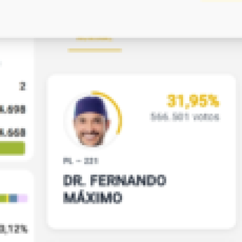 Fernando Máximo e Bruno Scheid são eleitos senadores por Rondônia