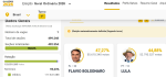 Flávio Bolsonaro e Lula avançam ao segundo turno para presidência
